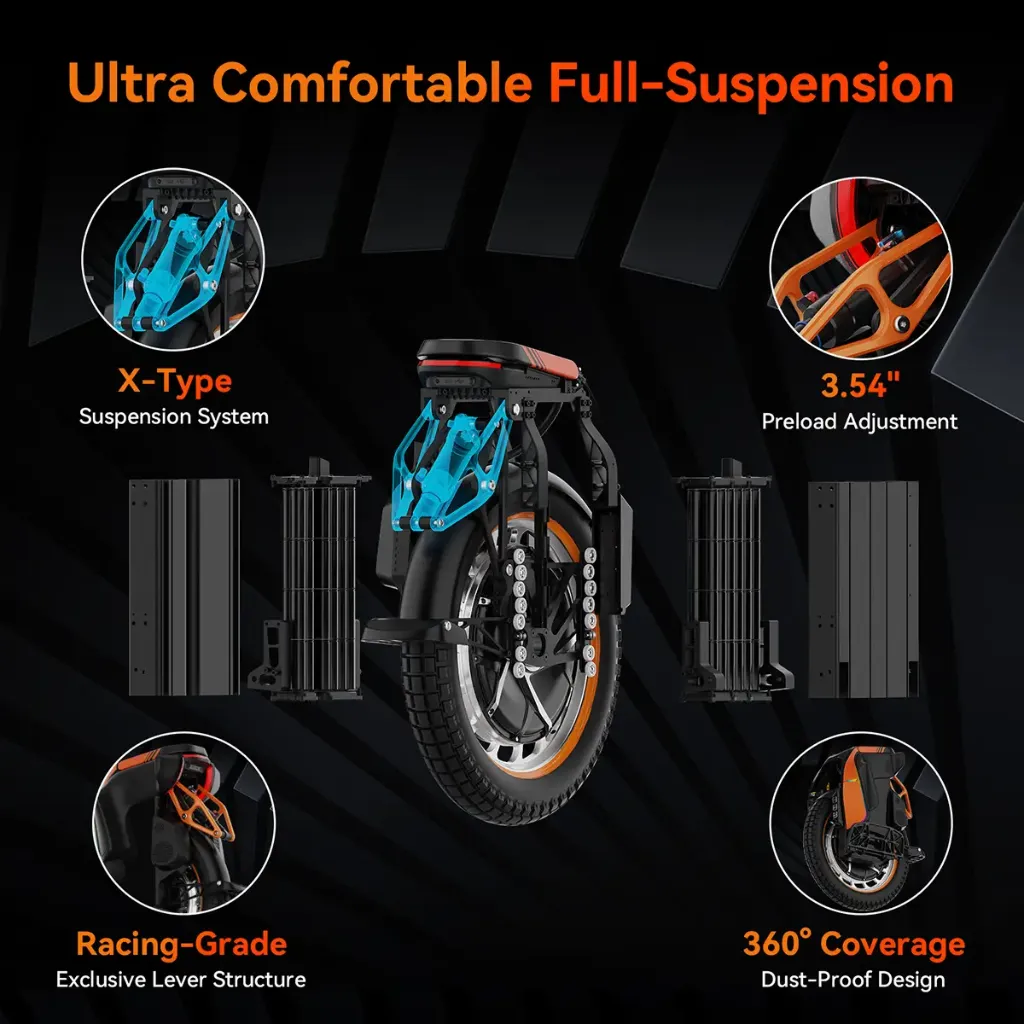kingsong s19 suspension.webp