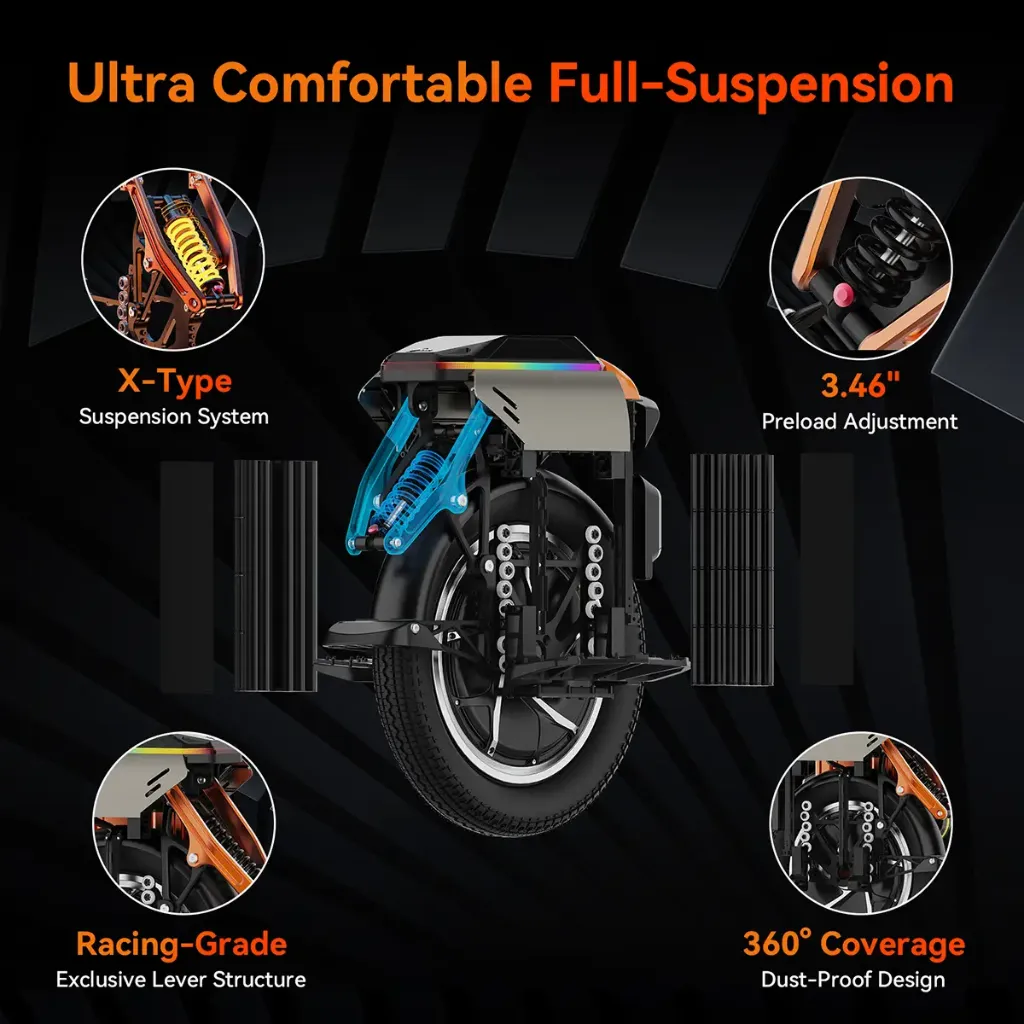 kingsong s16 pro suspension.webp